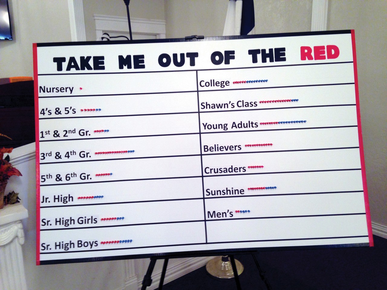 Take Me Out of the Red campaign board reflects the impact the revival week had on Sunday School classes