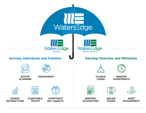 New name, same purpose: Foundation prepares for another 75 years of service with a name change to WatersEdge - Baptist Messenger of Oklahoma 1