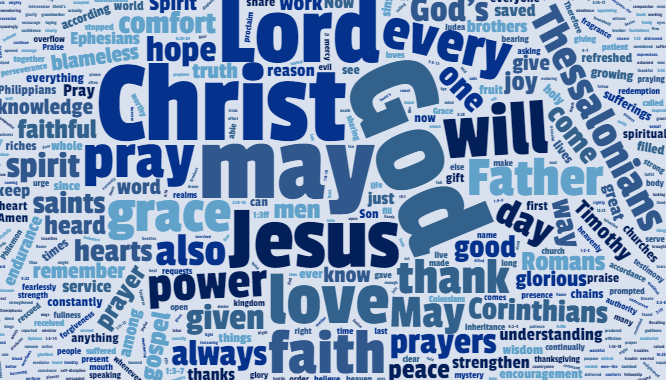 Blog: Encouragement from Paul’s prayer word cloud