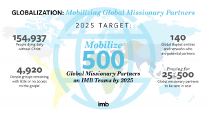 IMB partners with 140 international Baptist conventions in fulfilling Great Commission - Baptist Messenger of Oklahoma 1